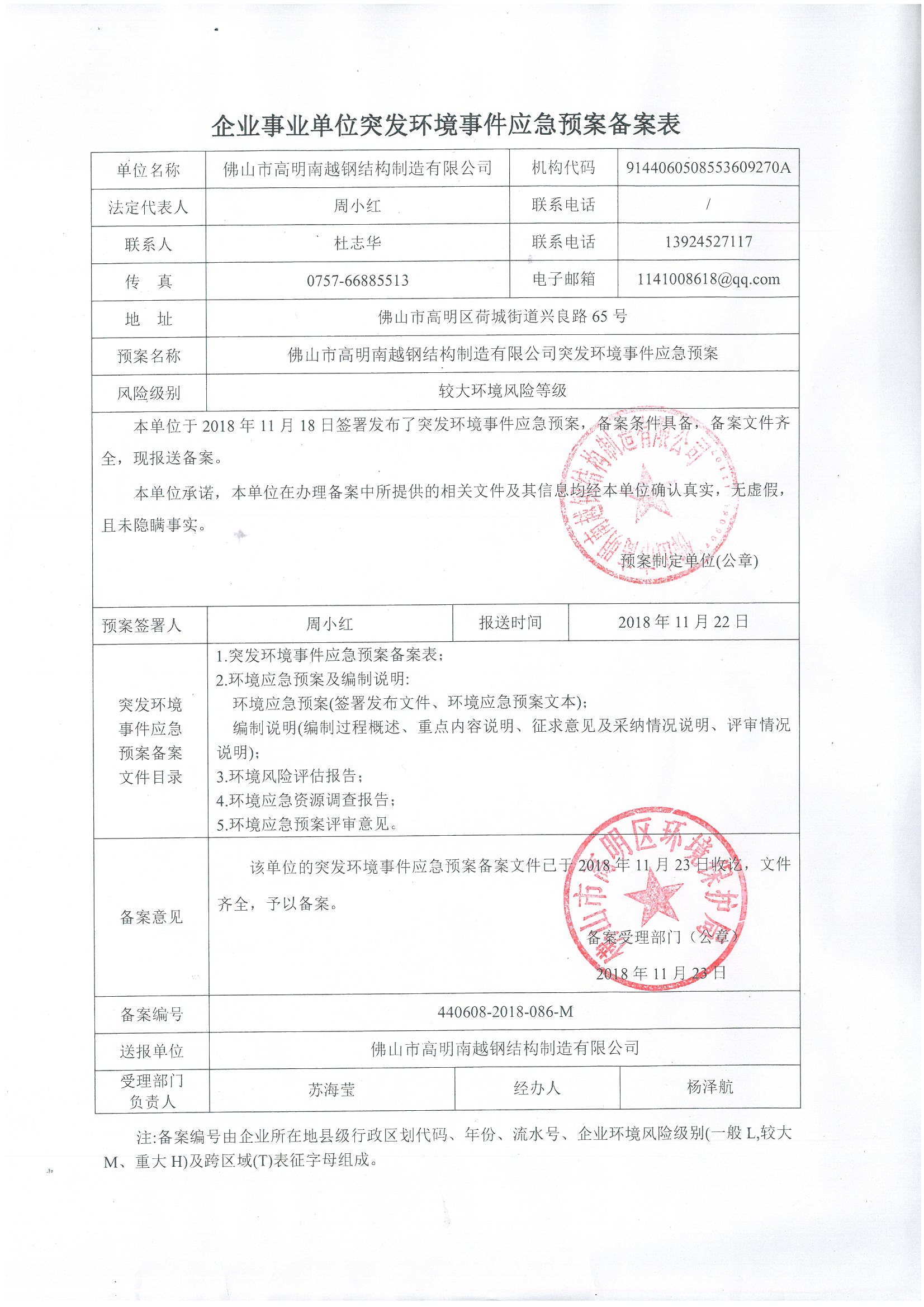 應(yīng)急預(yù)案備案表.jpg