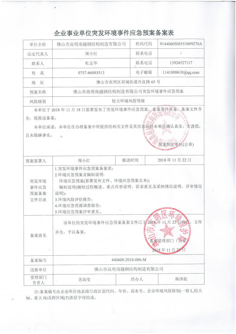 應(yīng)急預(yù)案?jìng)浒副韄00.png